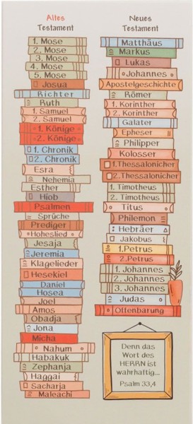 Lesezeichen "Bücher der Bibel"